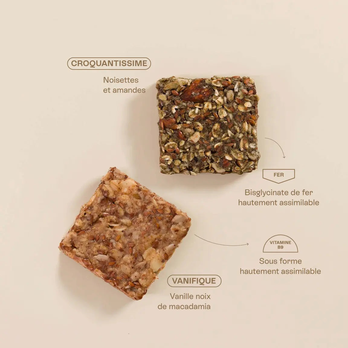 Vorteile der Jolly Mama Snacks reich an Eisen und Vitamin B9