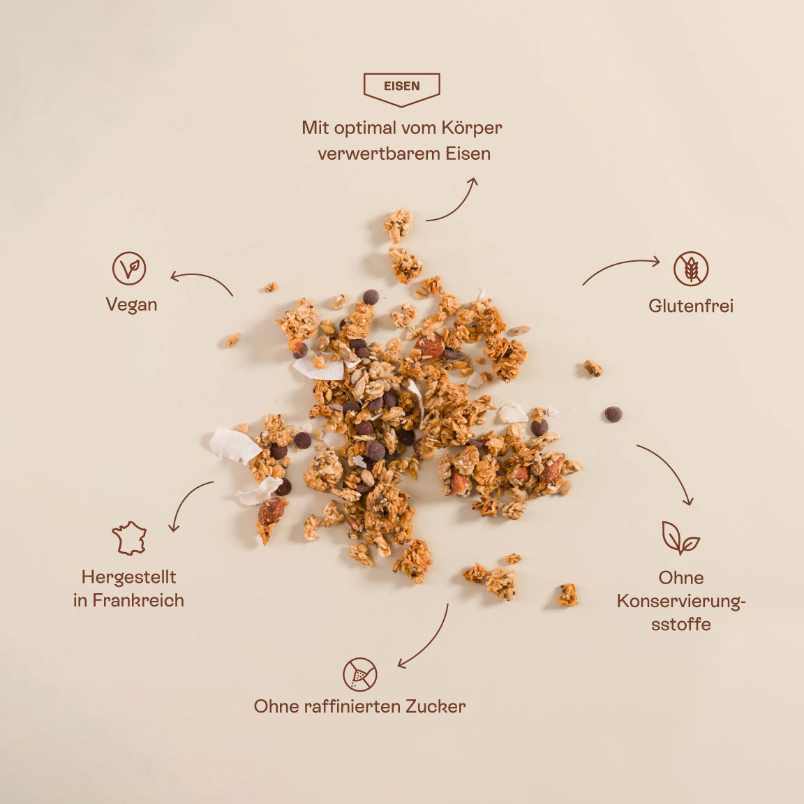 Granochoc Granola – 50% del fabbisogno giornaliero di ferro, senza glutine, gravidanza e allattamento