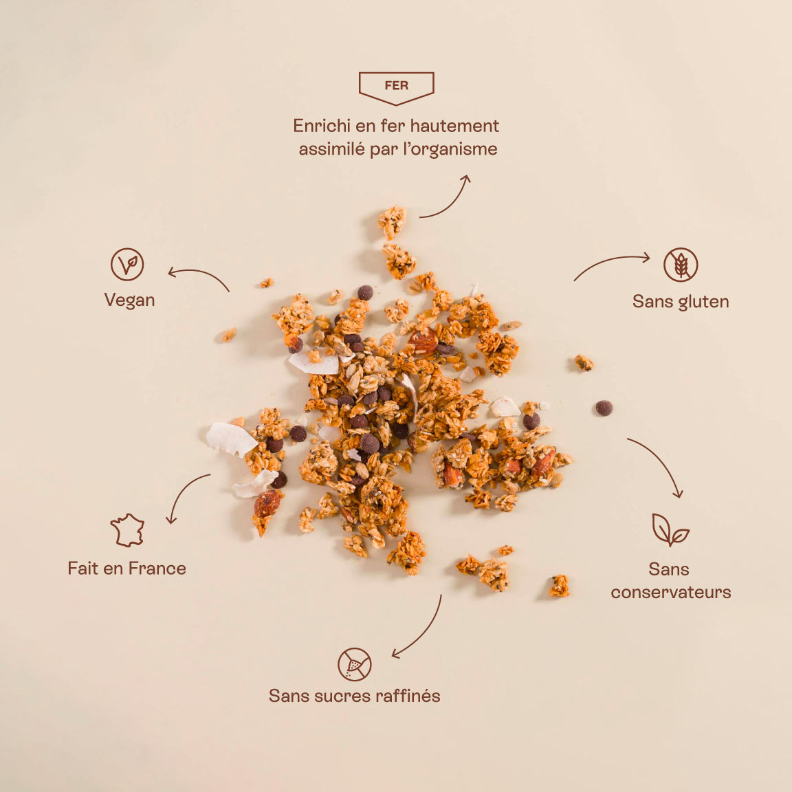 Granola Granochoc bio cioccolato e cocco – Made in France
