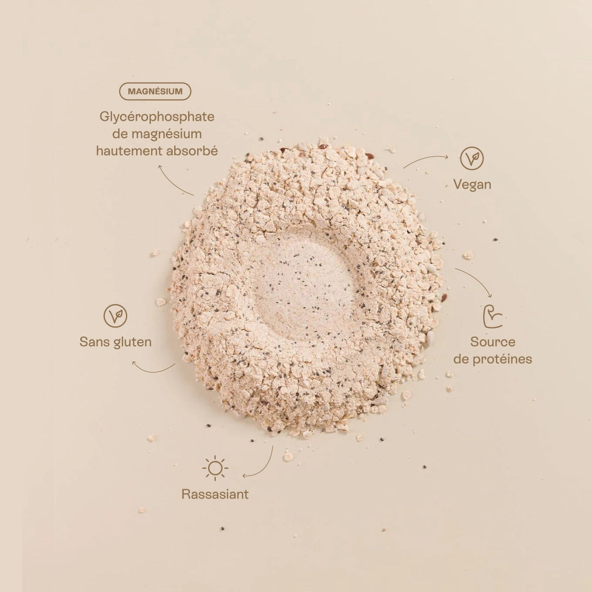visueel voordelen broodmix voor zadenbrood