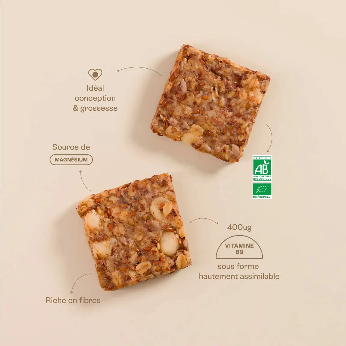 voordelen snack vitamine B9