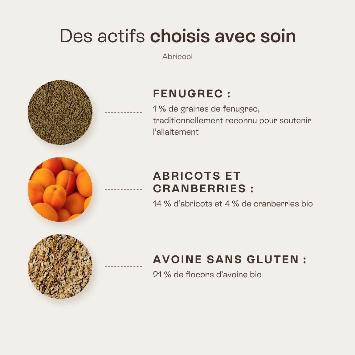 Abricool