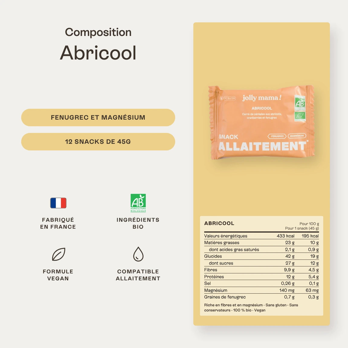 Abricool