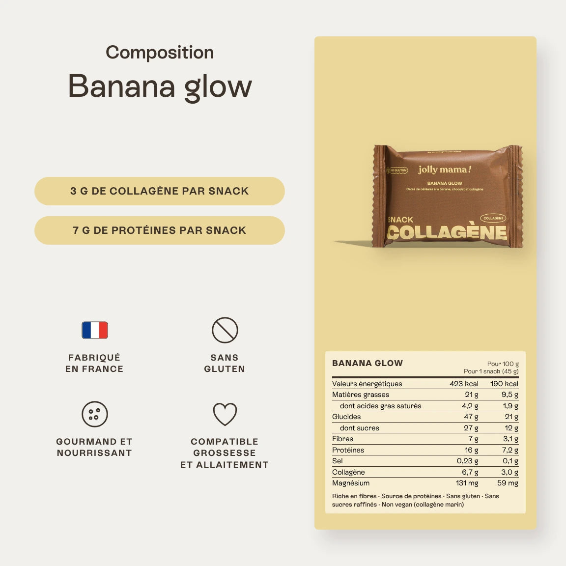 Banana glow