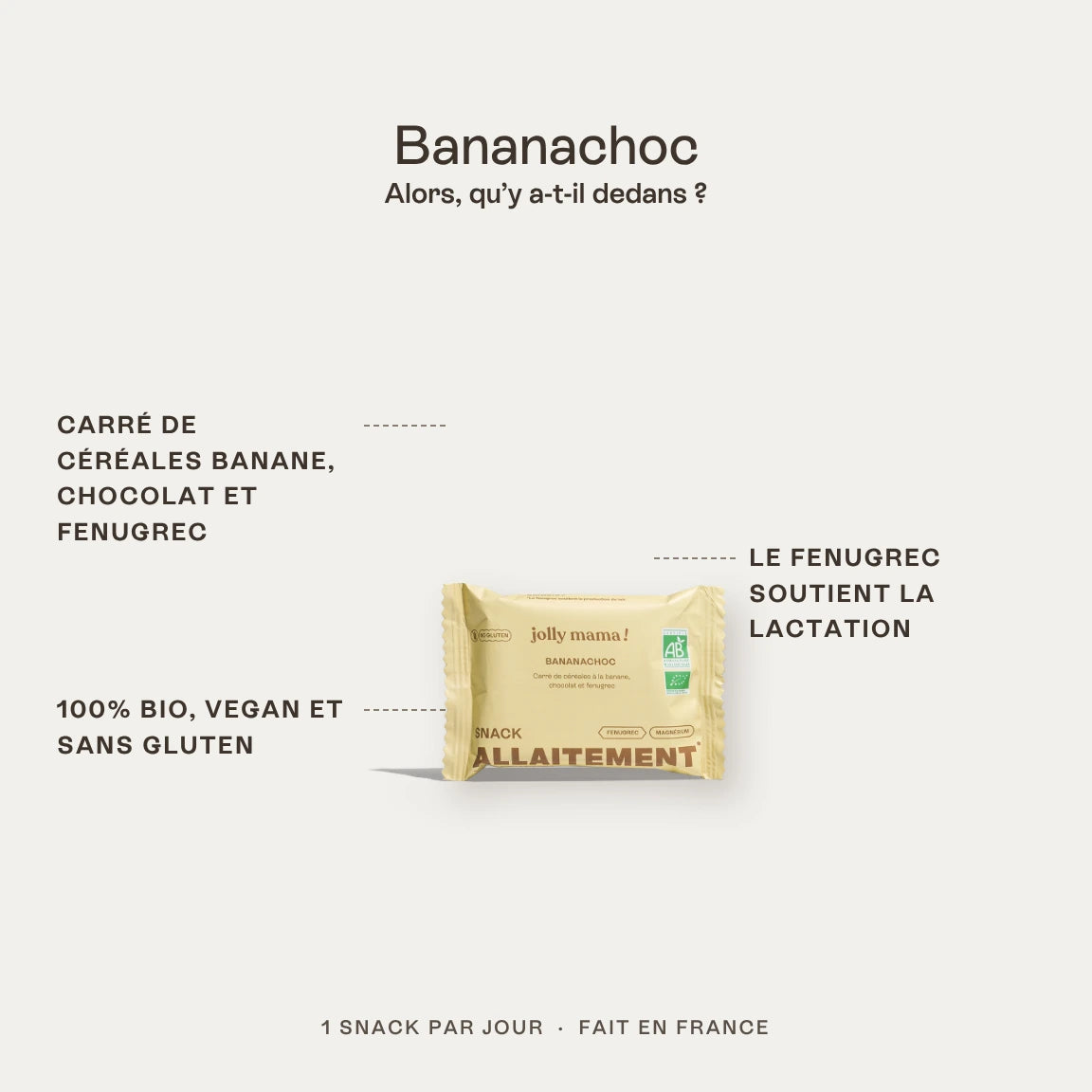 Banana choc