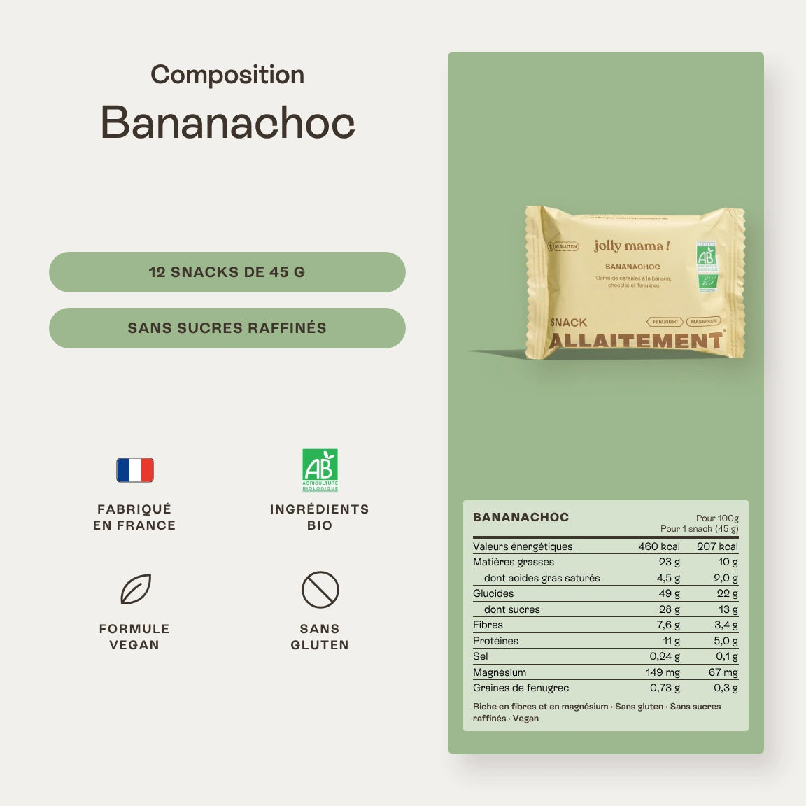 Banana choc