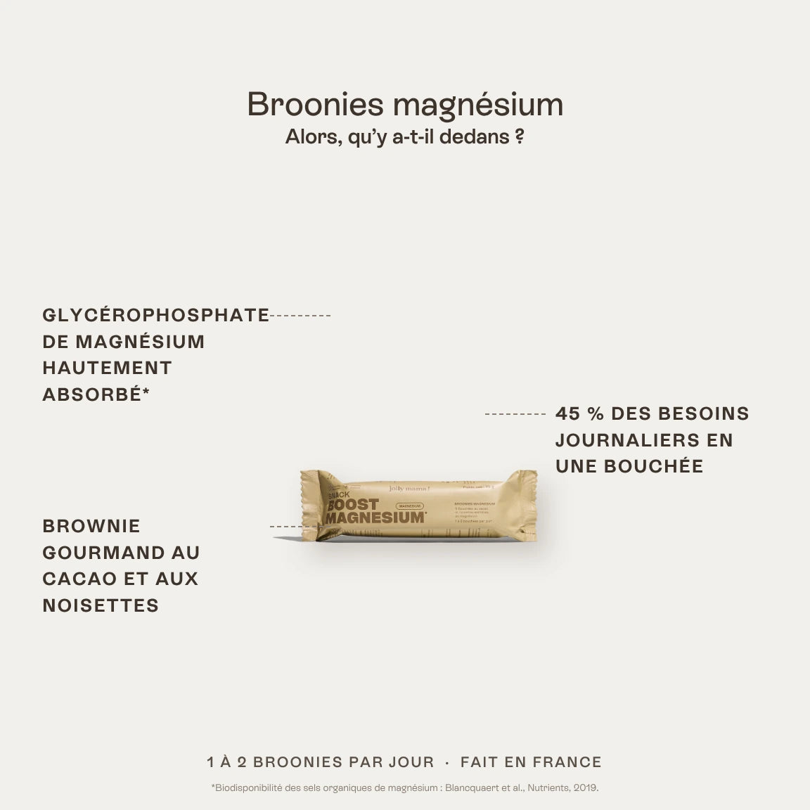 Broonies magnésium