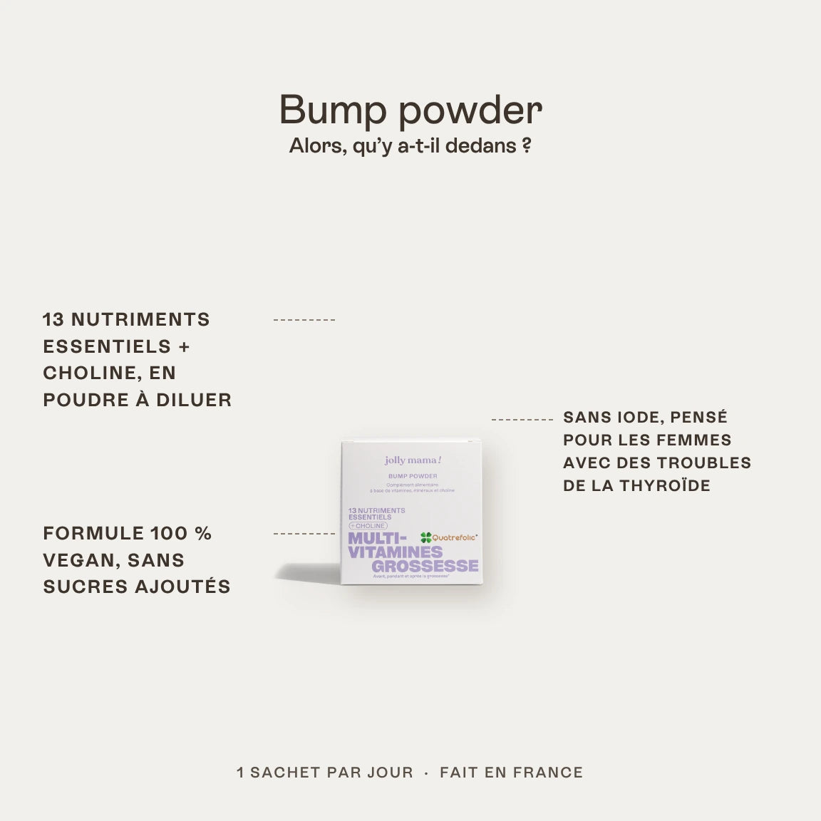 Bump powder