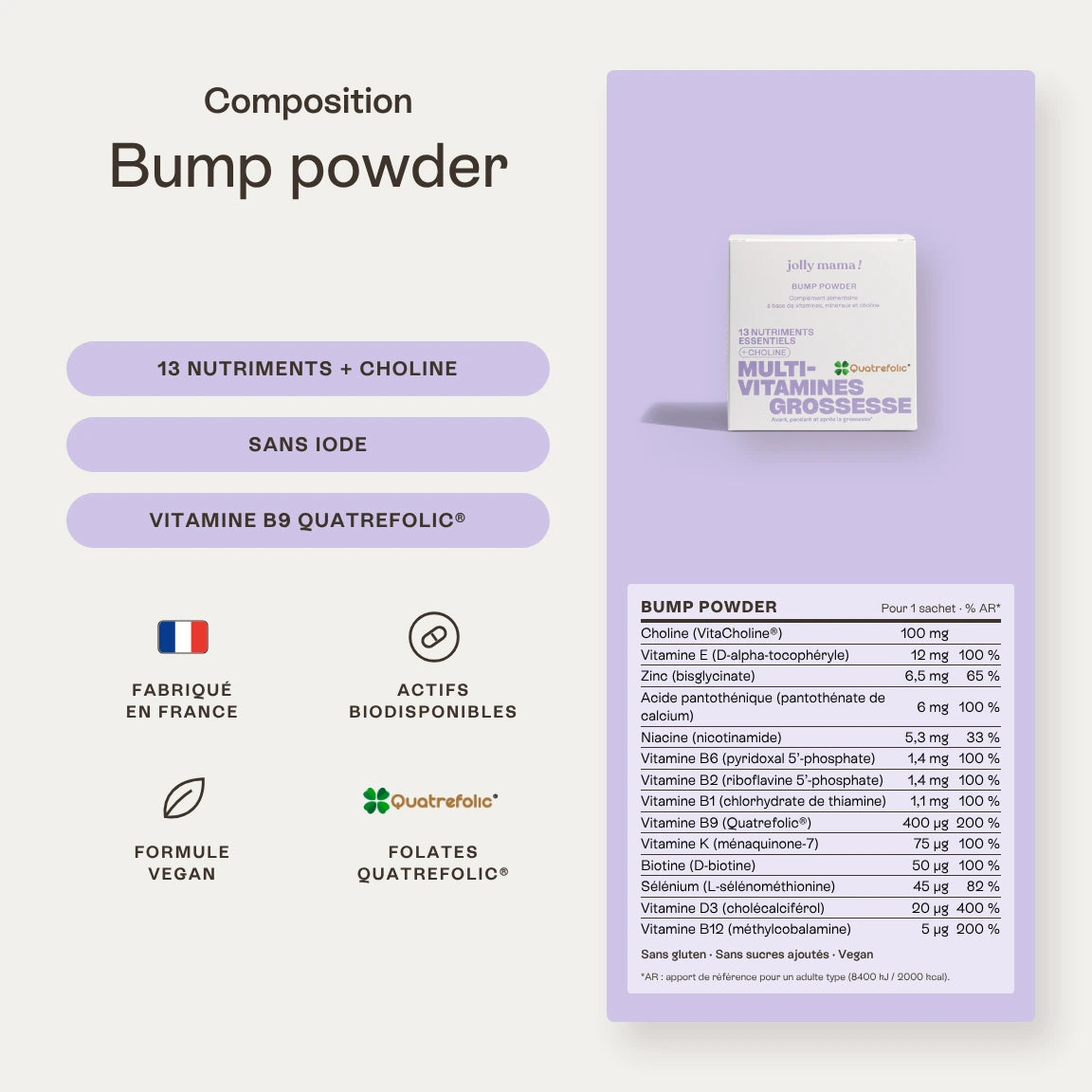 Bump powder