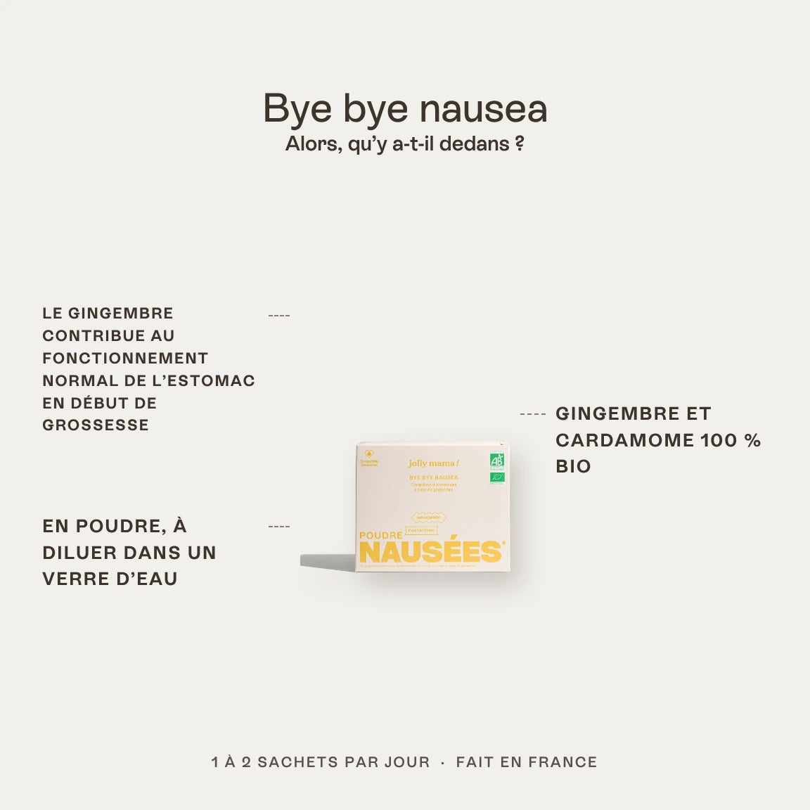 Bye bye nausea