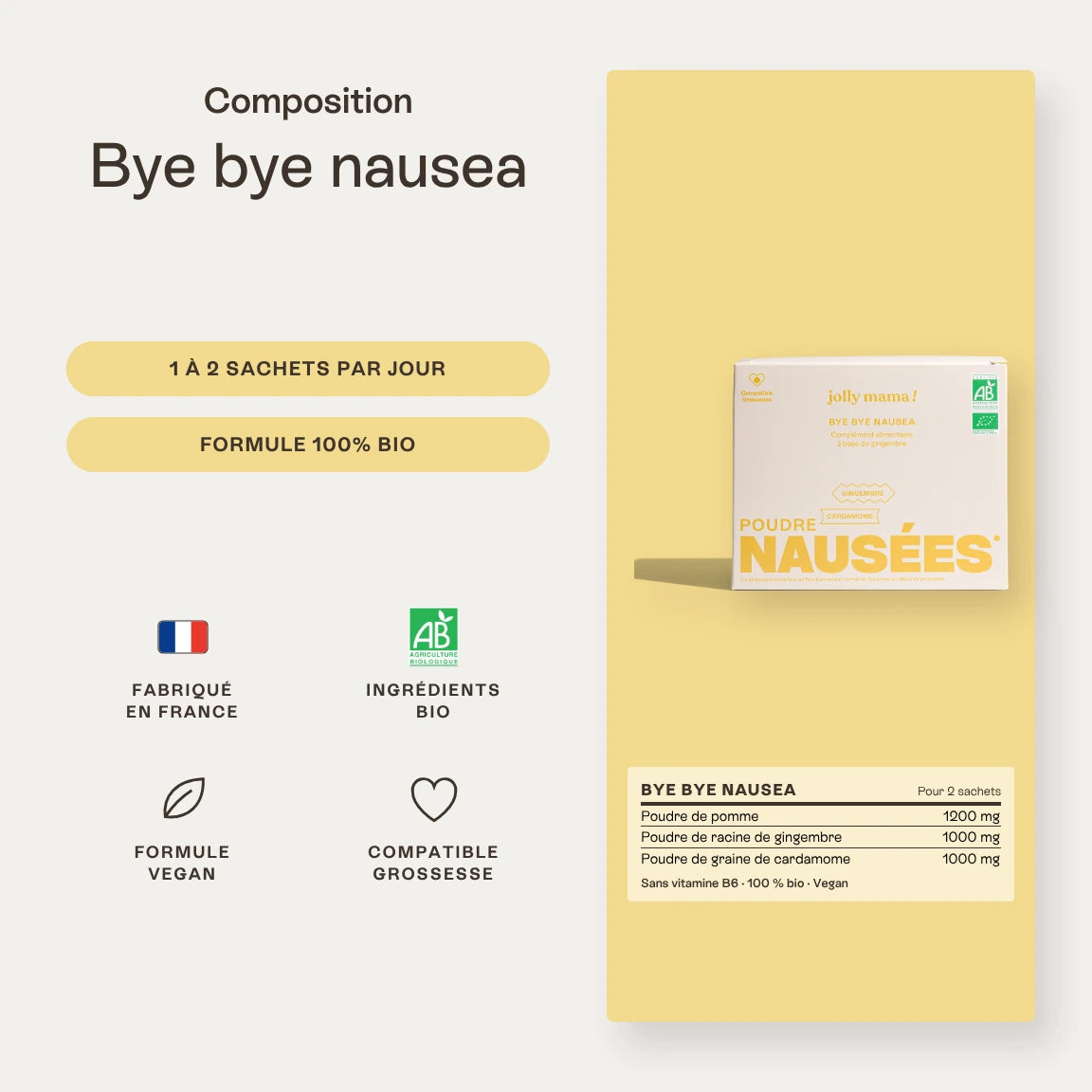Bye bye nausea