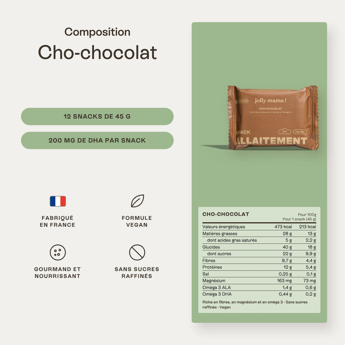Cho-chocolat