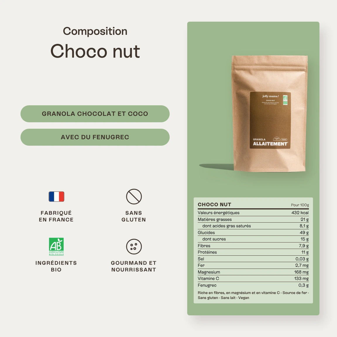 Choco nut