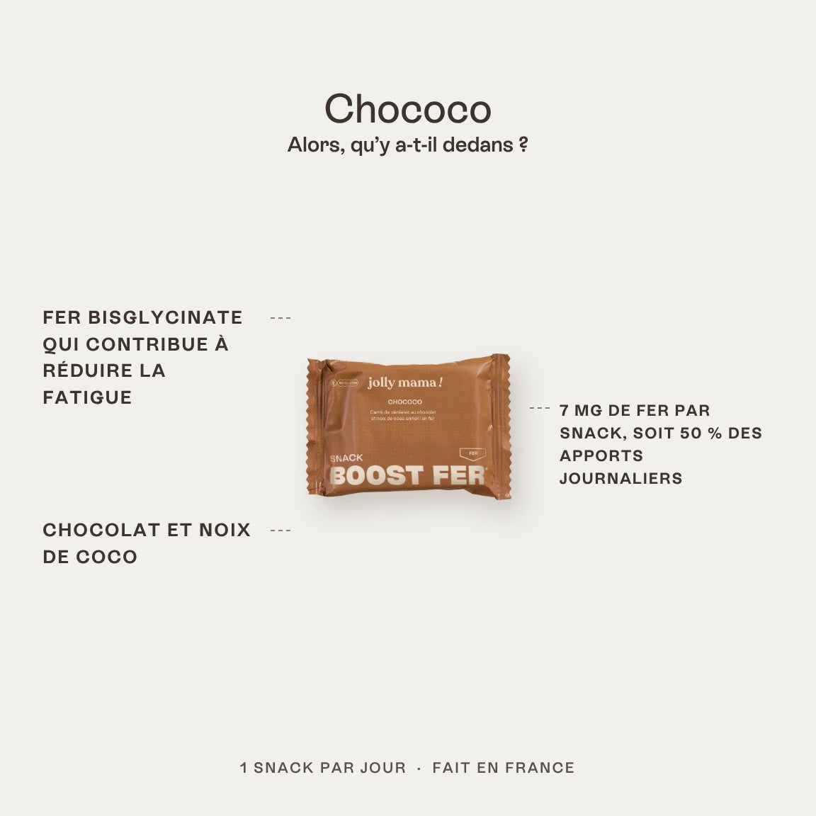 Chococo