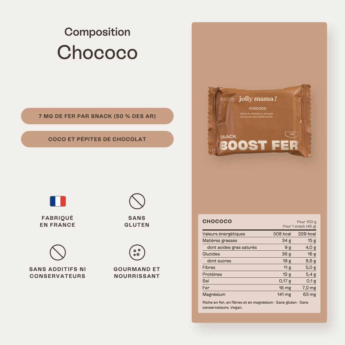 Chococo