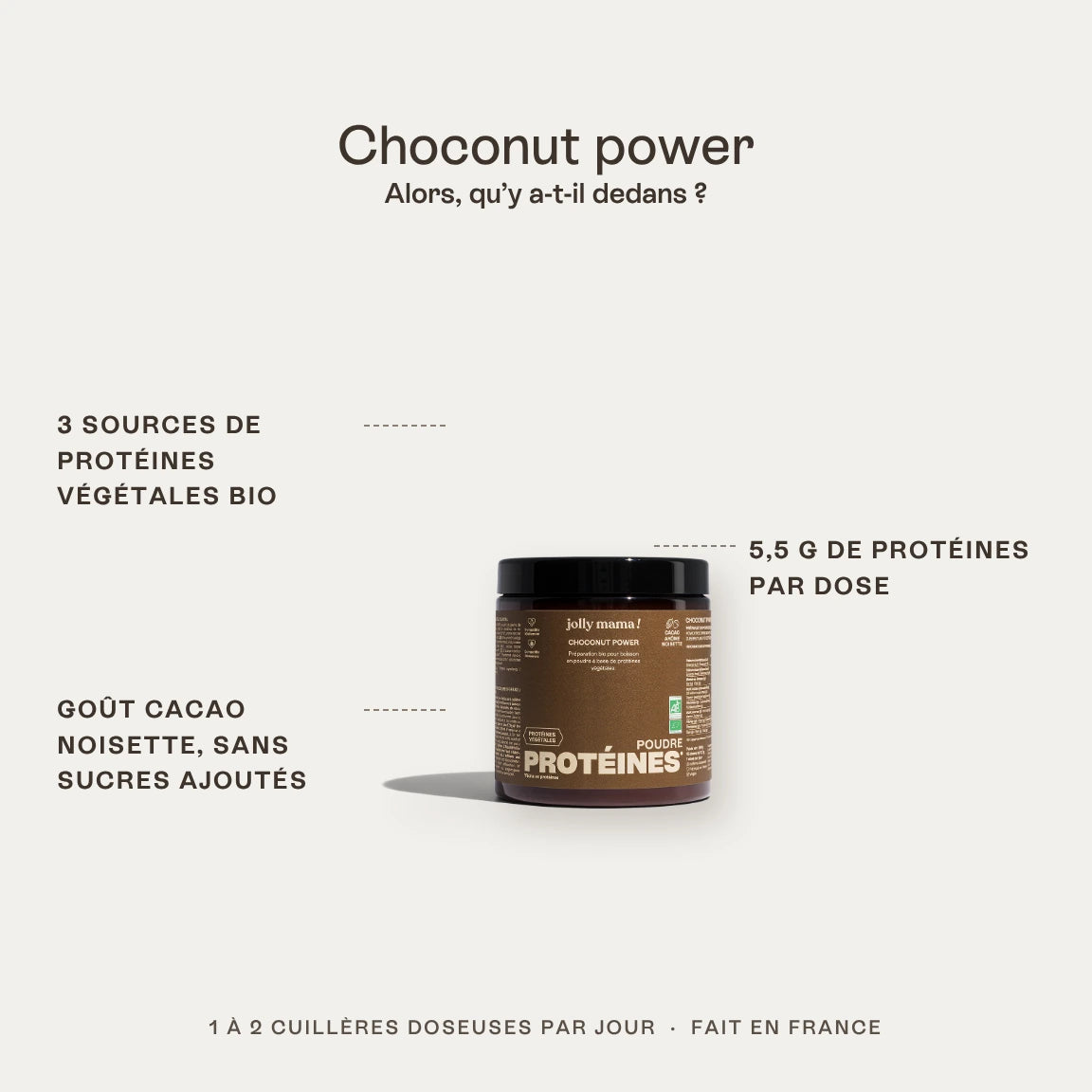 Choconut power