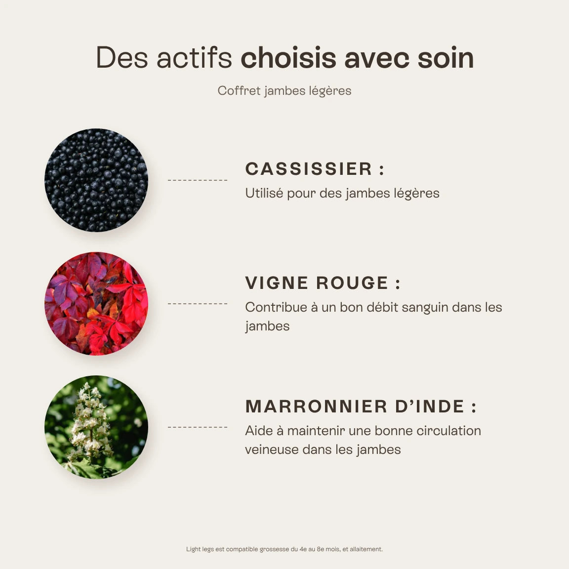 Coffret Jambes légères