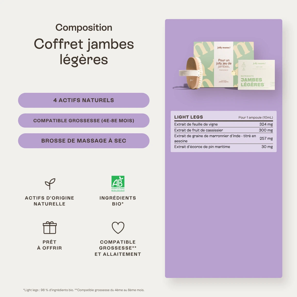 Coffret Jambes légères