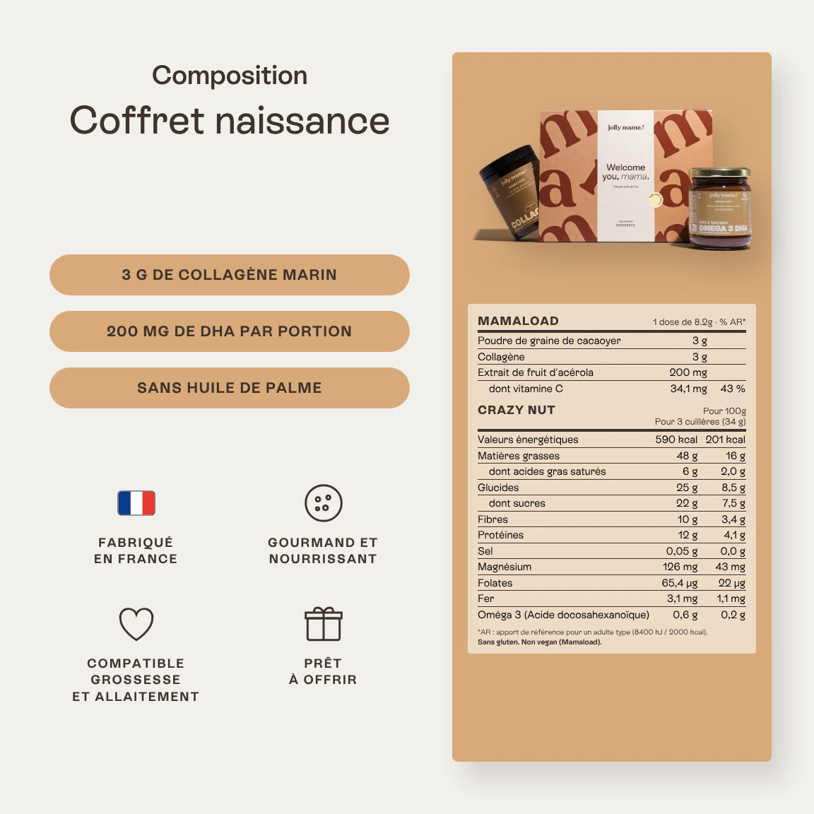 Coffret naissance