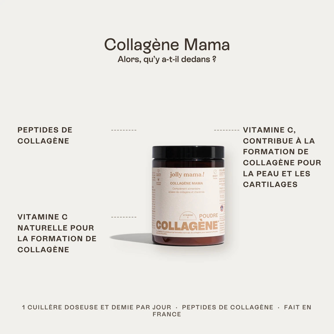 Collagène Mama