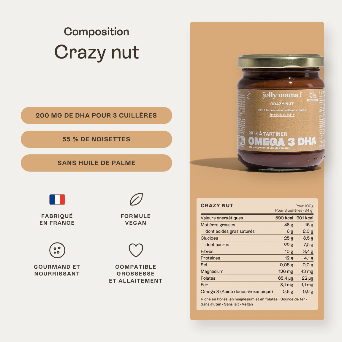 Crazy nut