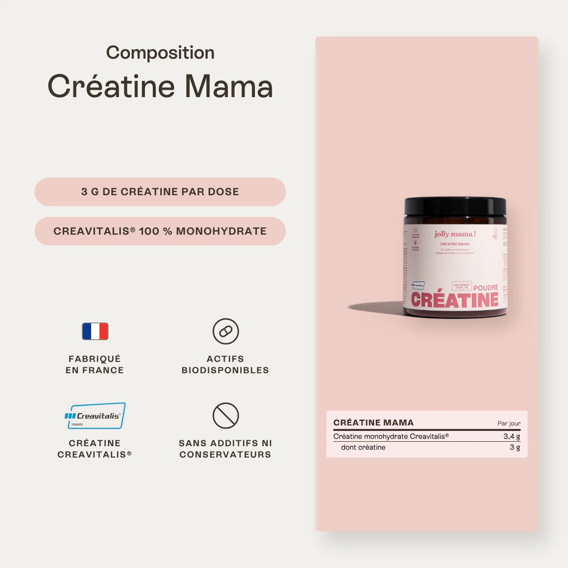 Créatine Mama