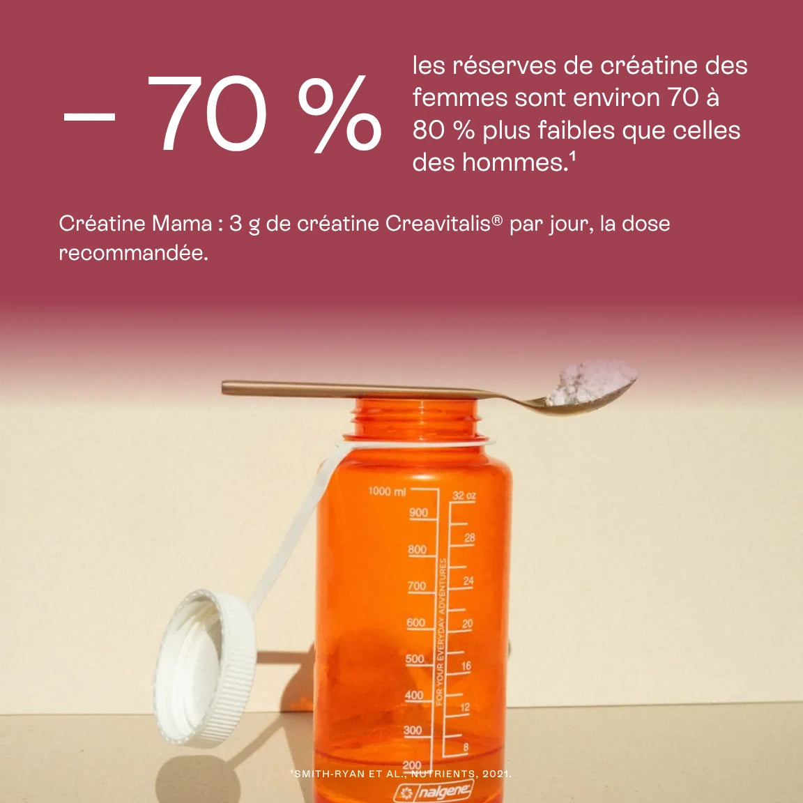 Créatine Mama