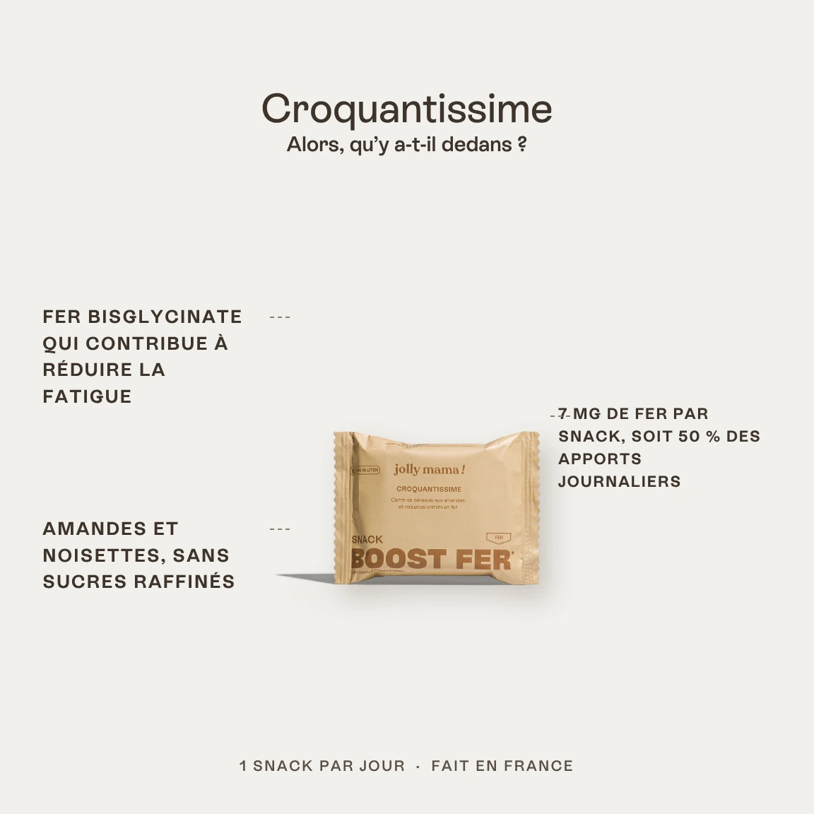 Croquantissime