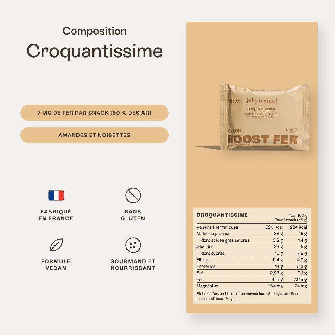 Croquantissime
