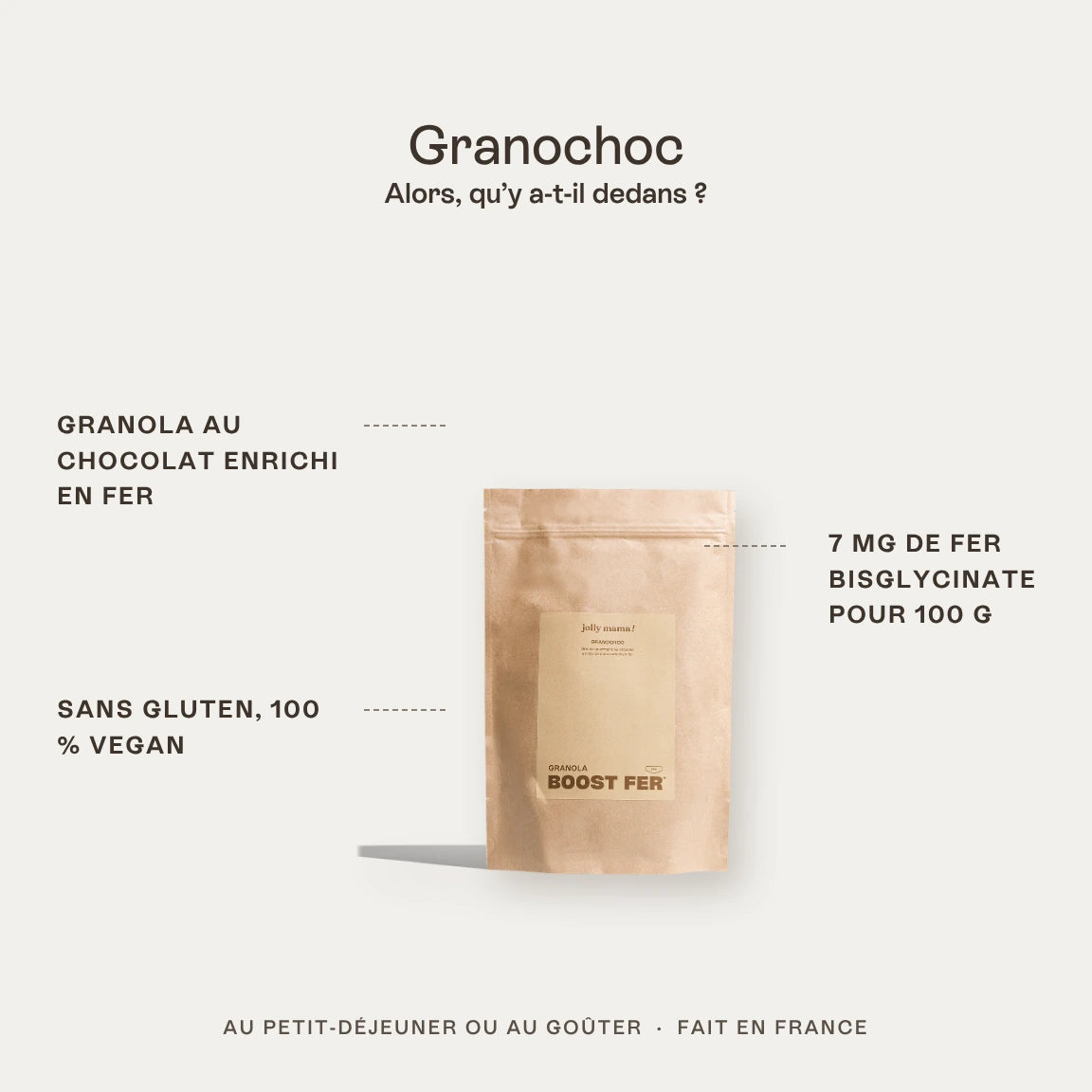 Granochoc