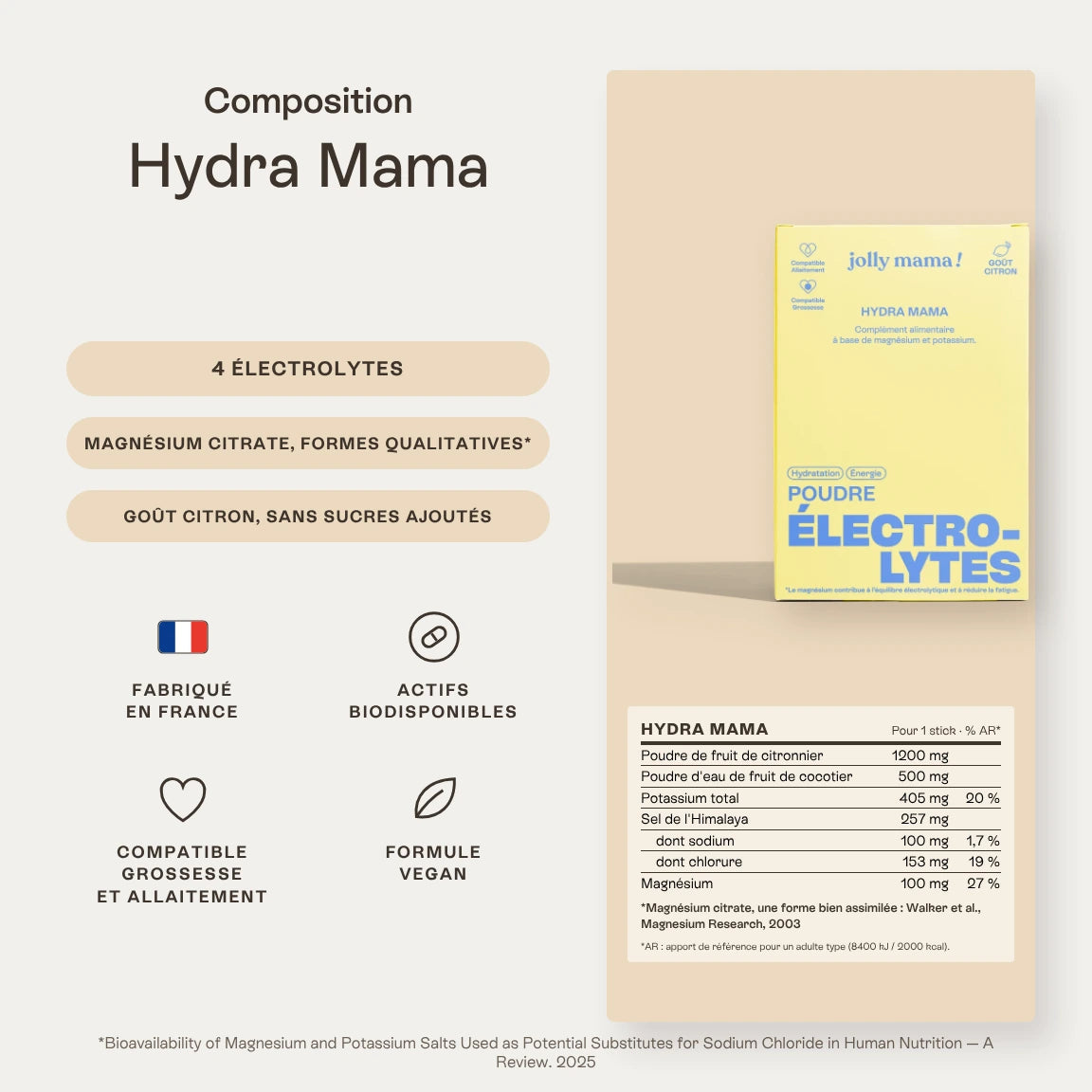 Hydra Mama