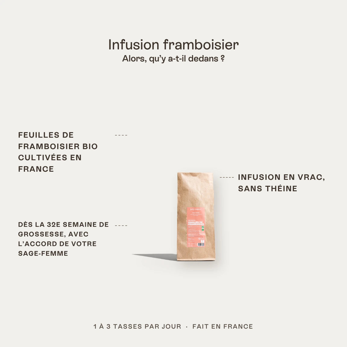 Infusion framboisier