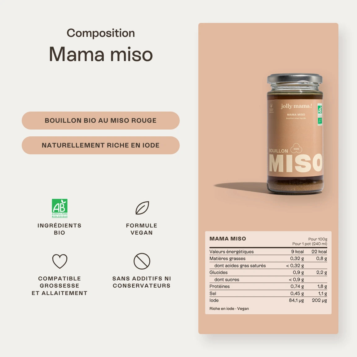 Mama miso