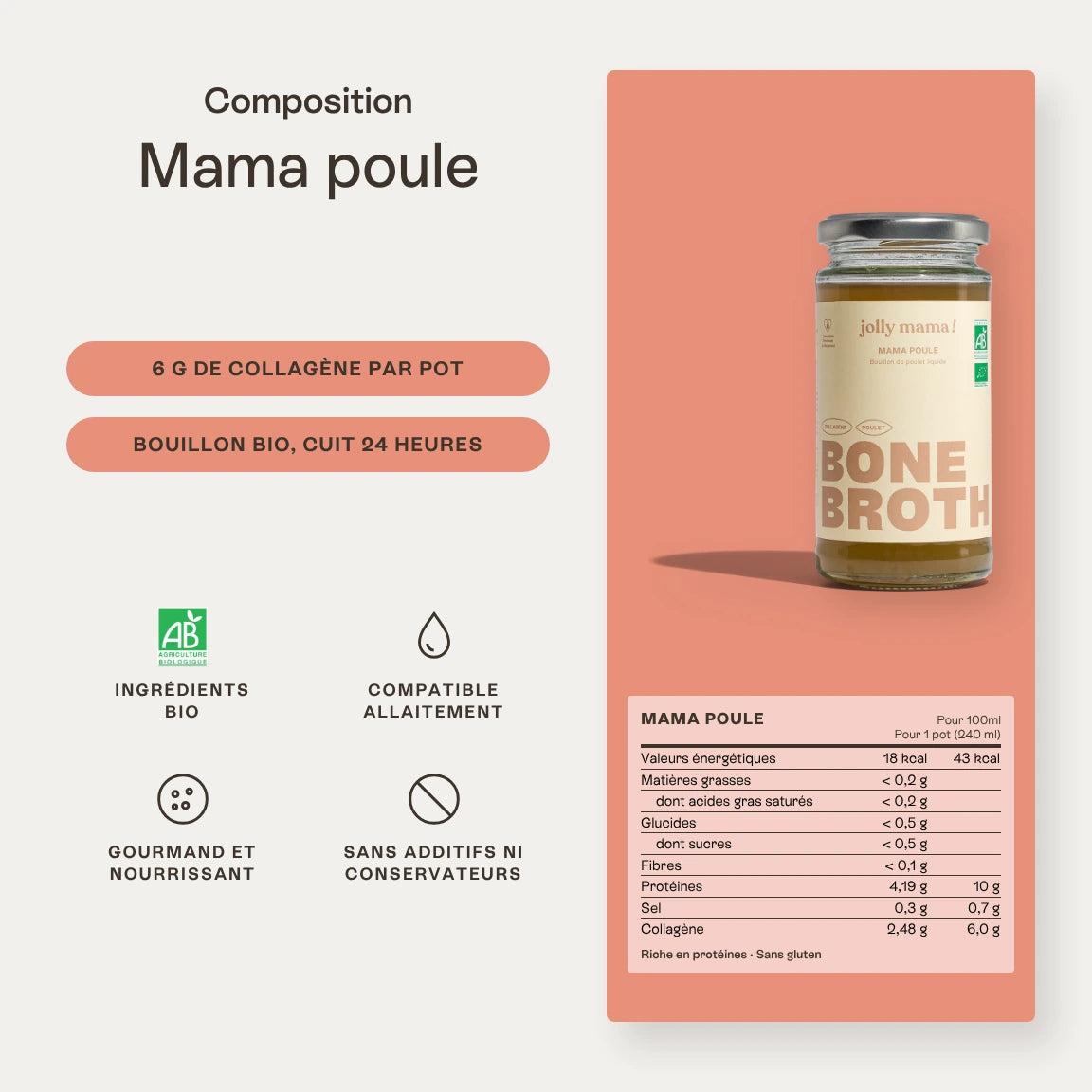Mama poule
