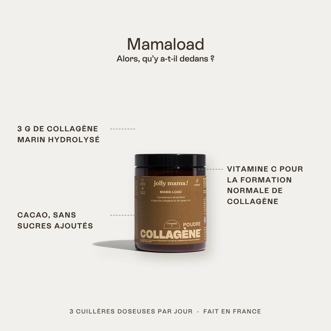 Mamaload