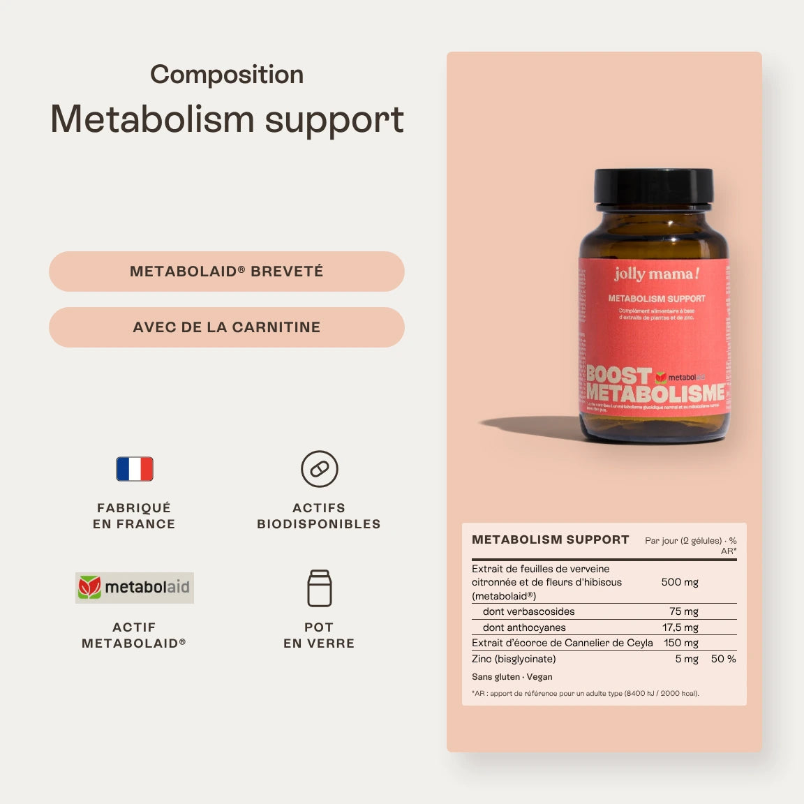 Metabolism Support