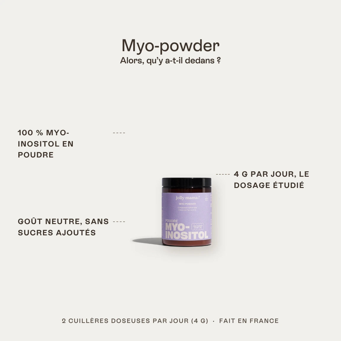 Myo-powder