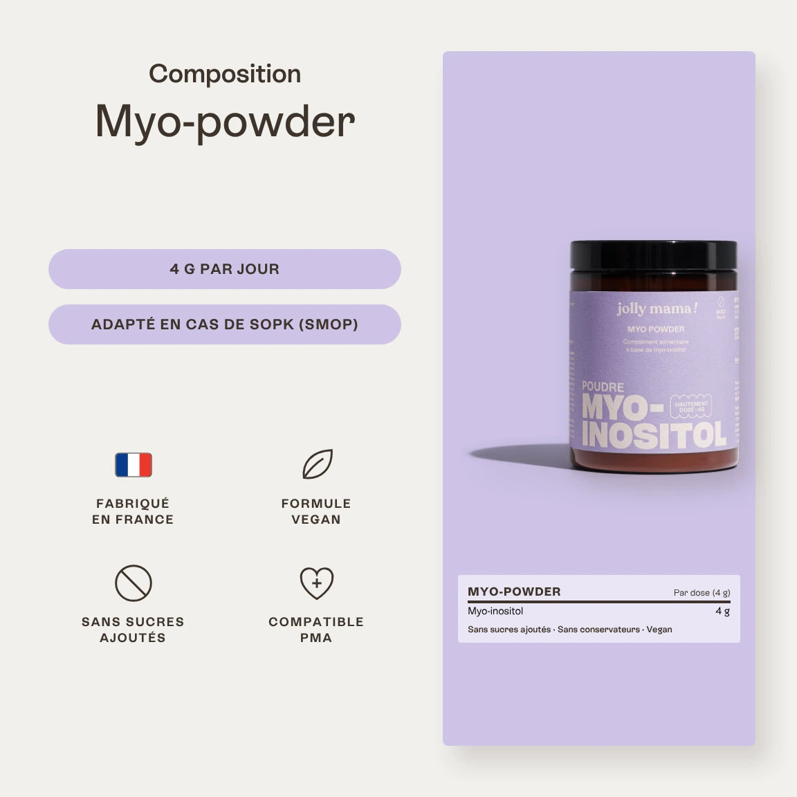 Myo-powder