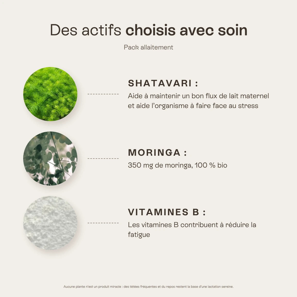 Pack allaitement multivitamines