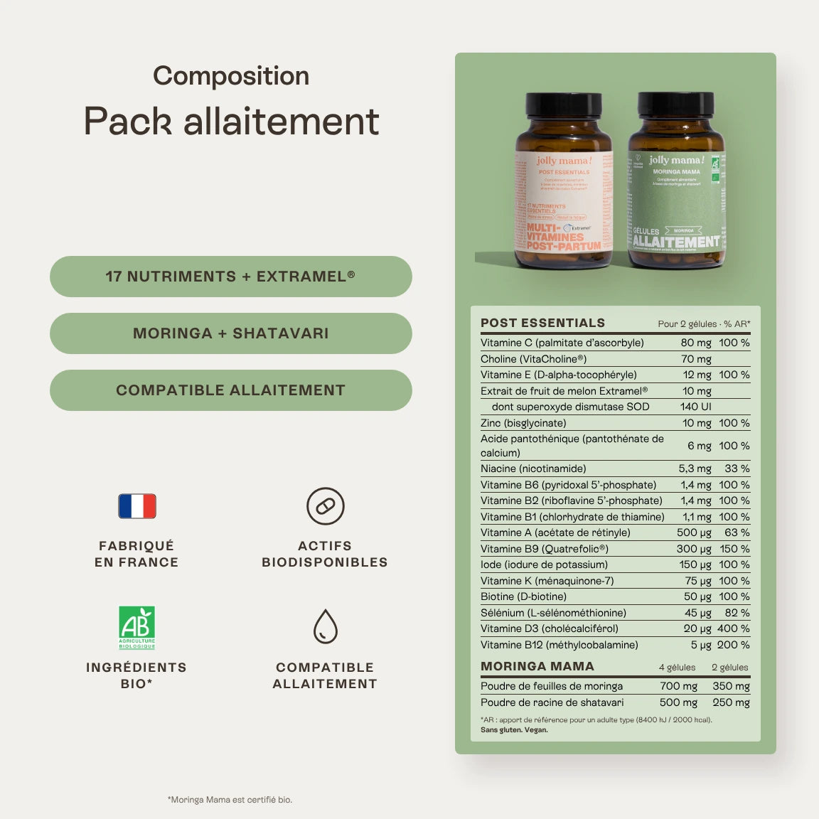 Pack allaitement multivitamines