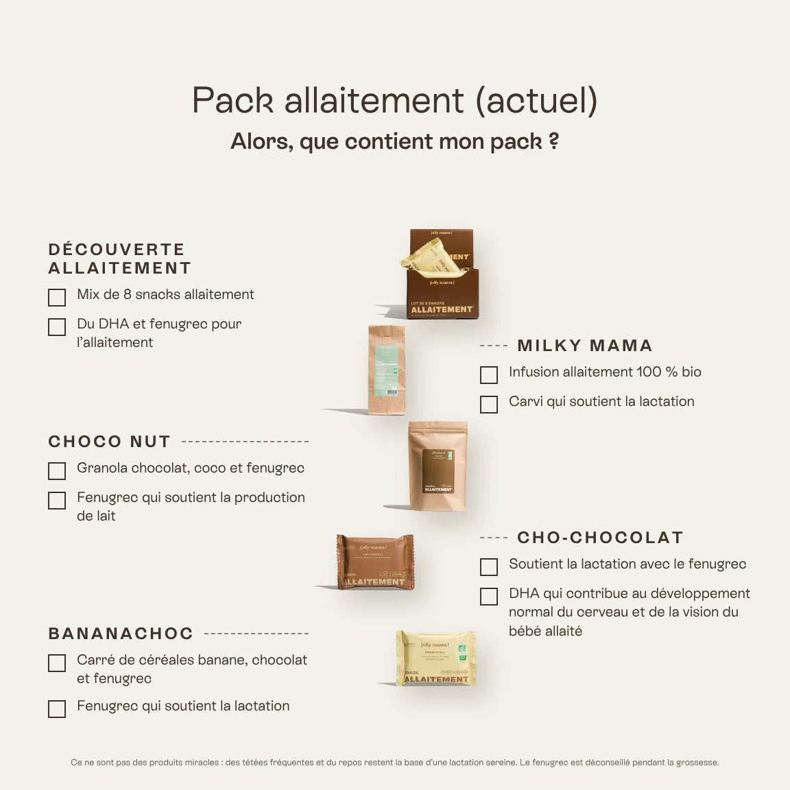Pack allaitement