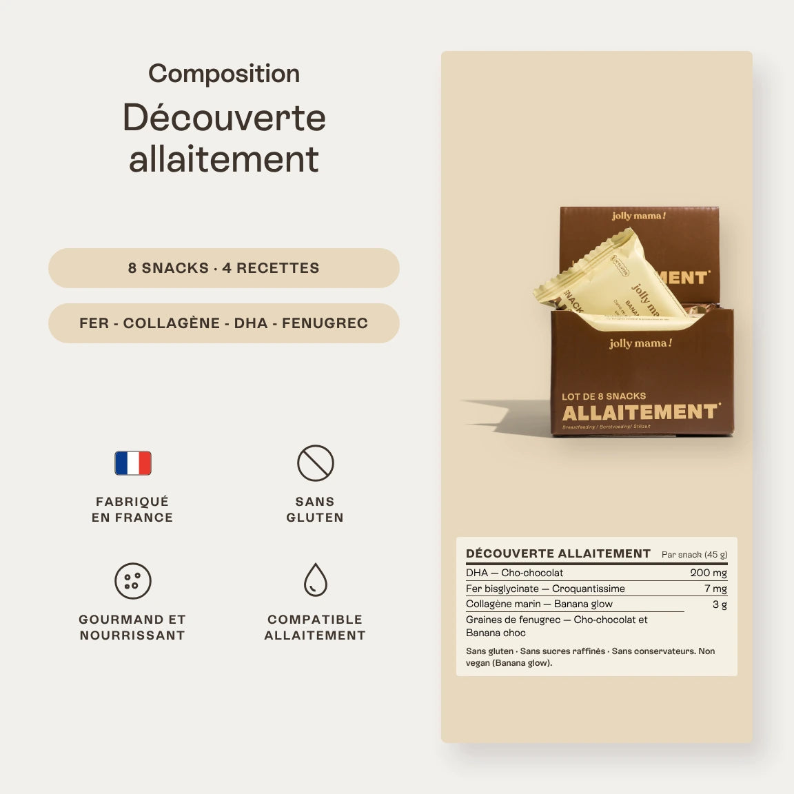 Découverte allaitement
