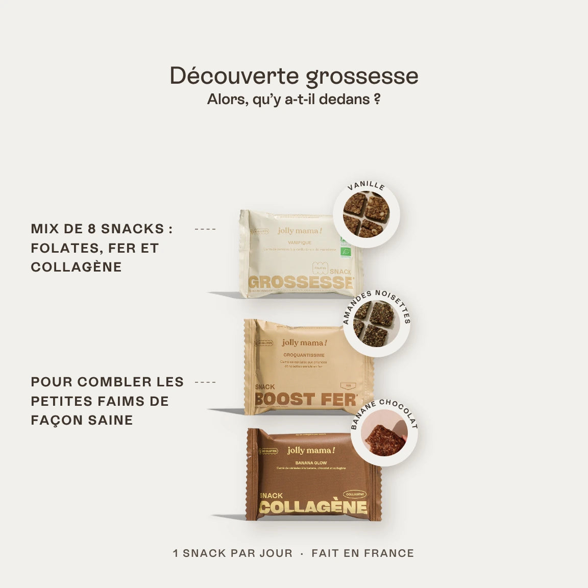 Découverte grossesse