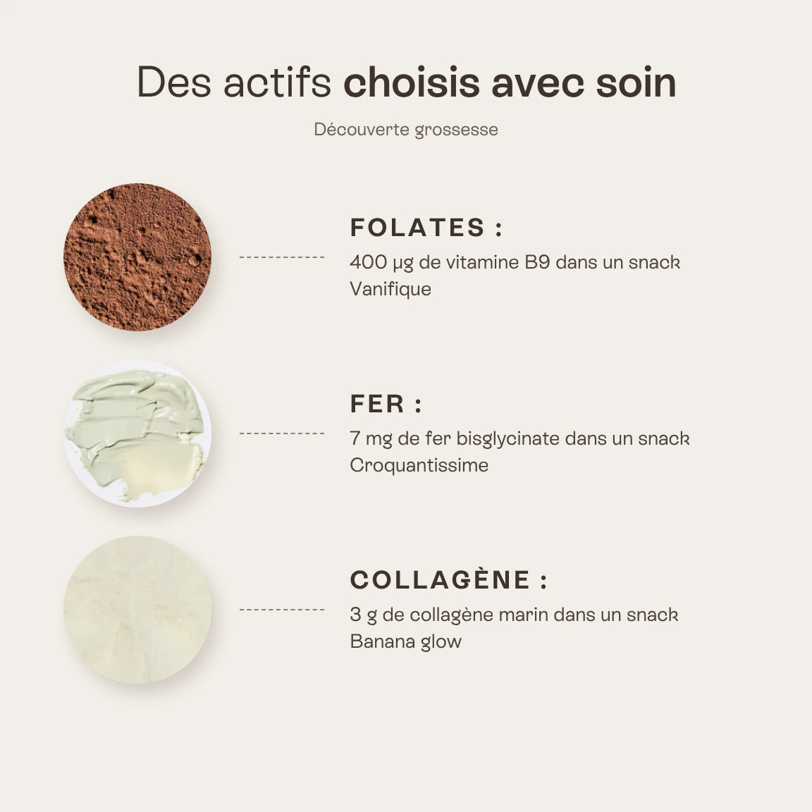 Découverte grossesse