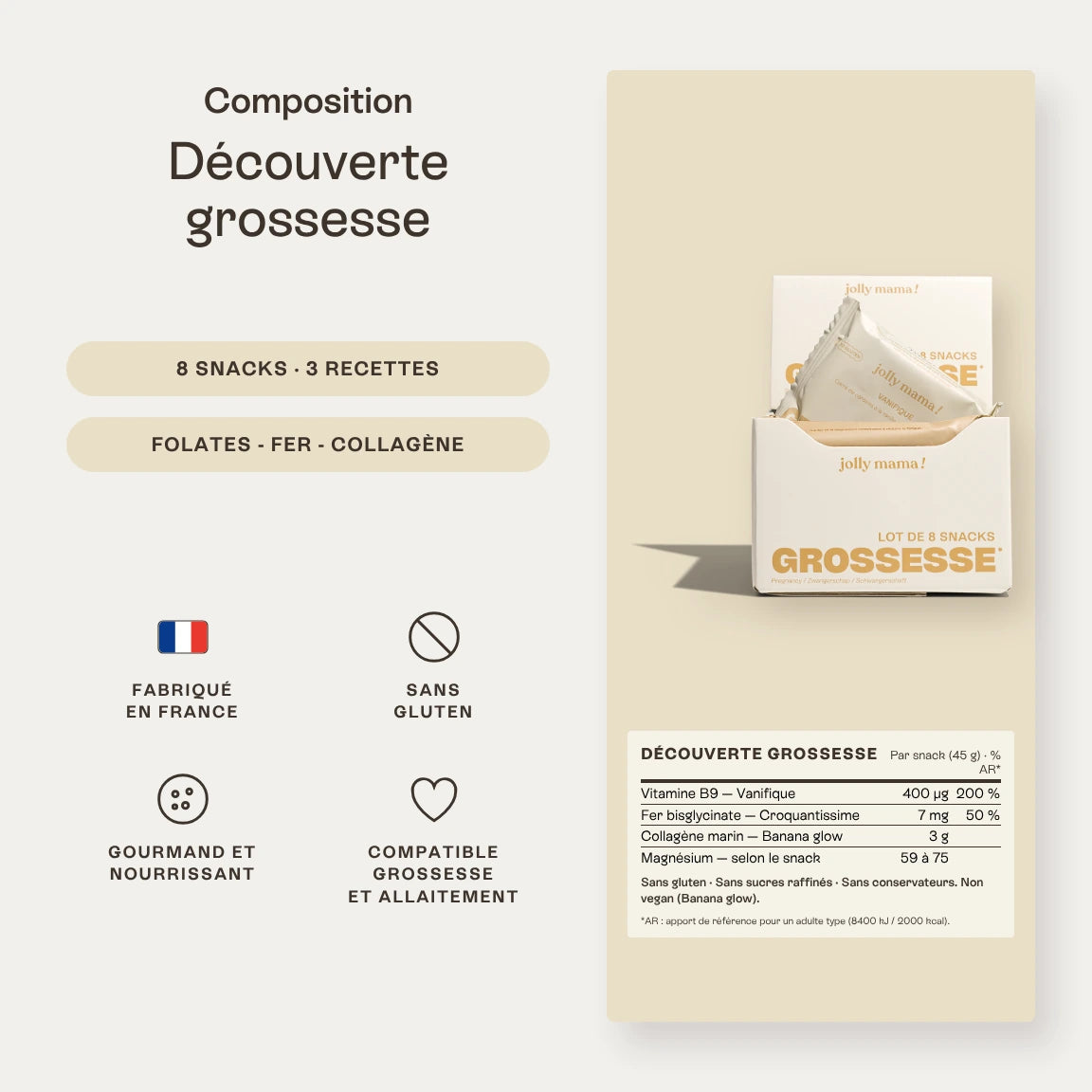 Découverte grossesse