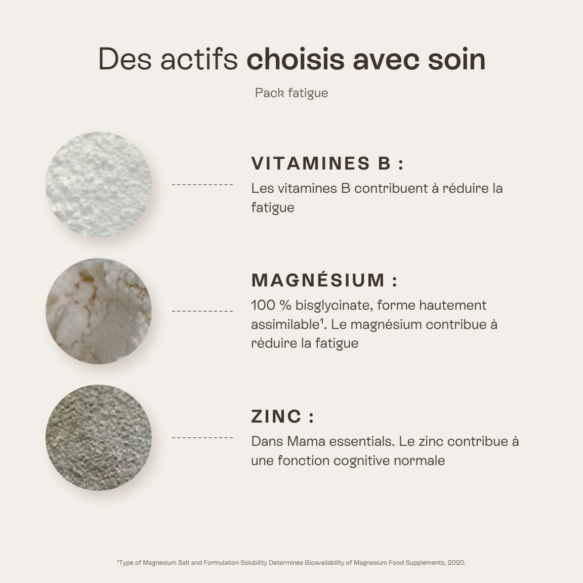 Pack anti-fatigue