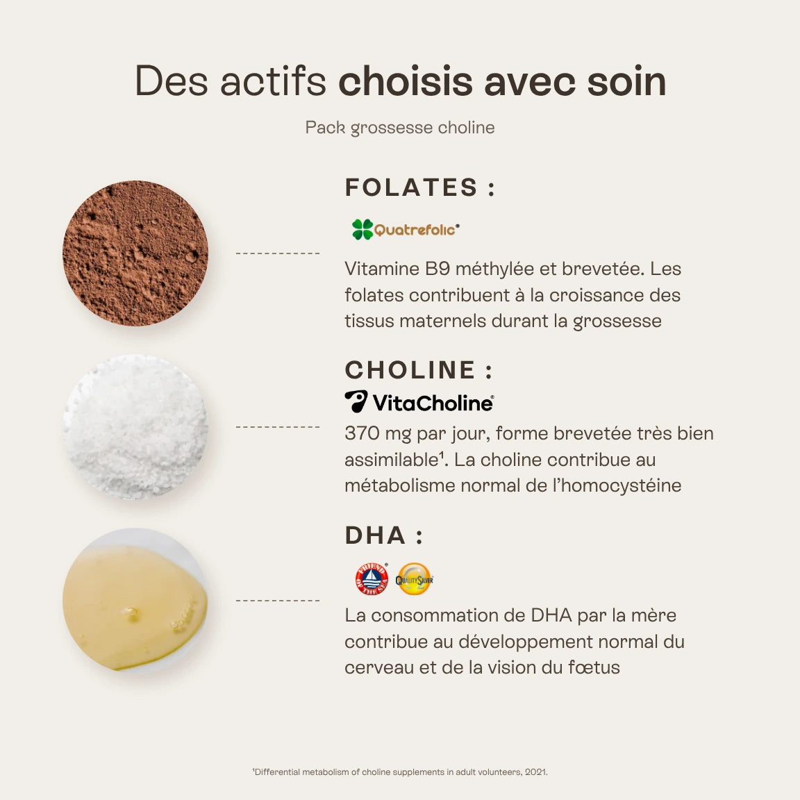 Pack grossesse choline