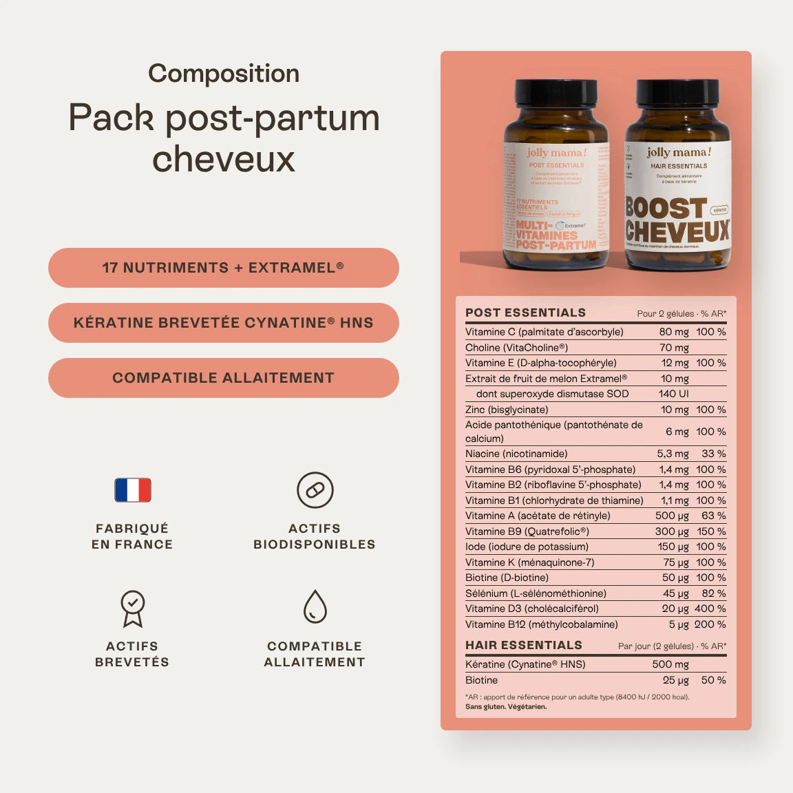Pack post-partum chute de cheveux