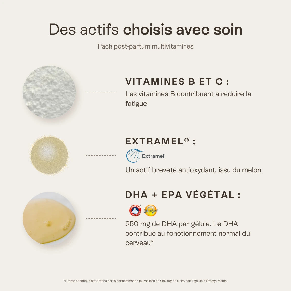 Pack postpartum multivitamines