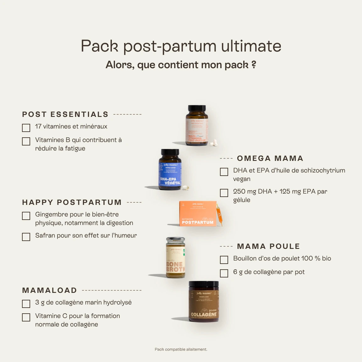 Pack postpartum ultimate